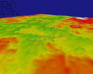 gpligc with srtm terrain